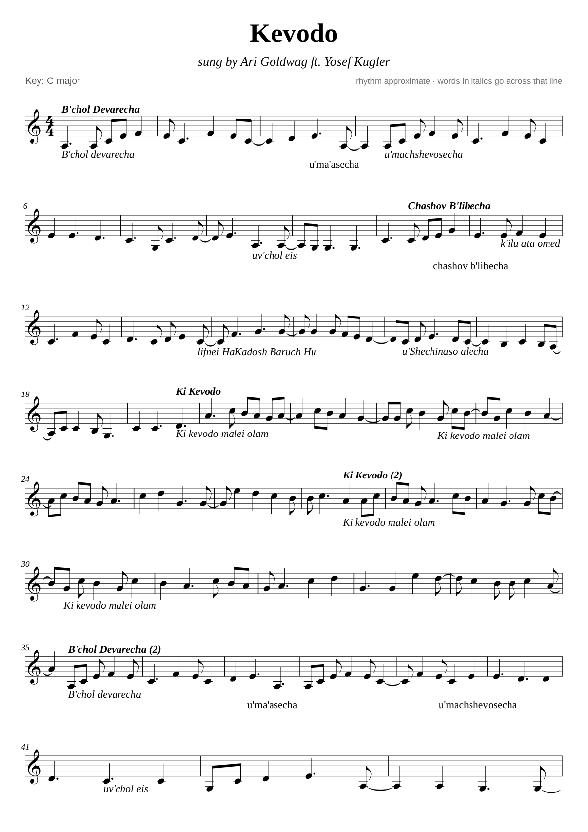 Kevodo sheet music page 1