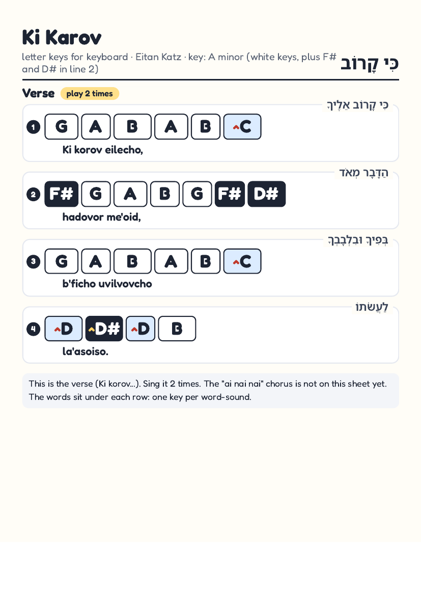 Ki Karov page 1