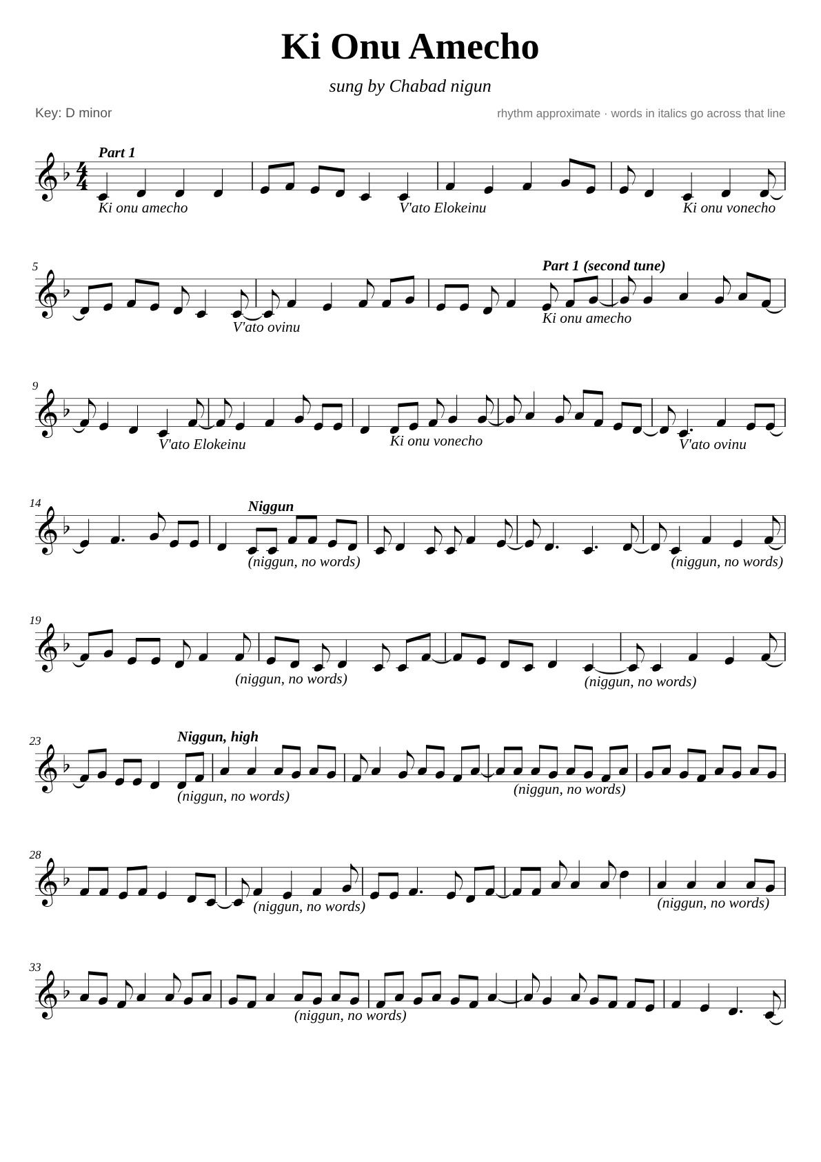 Ki Onu Amecho sheet music page 1