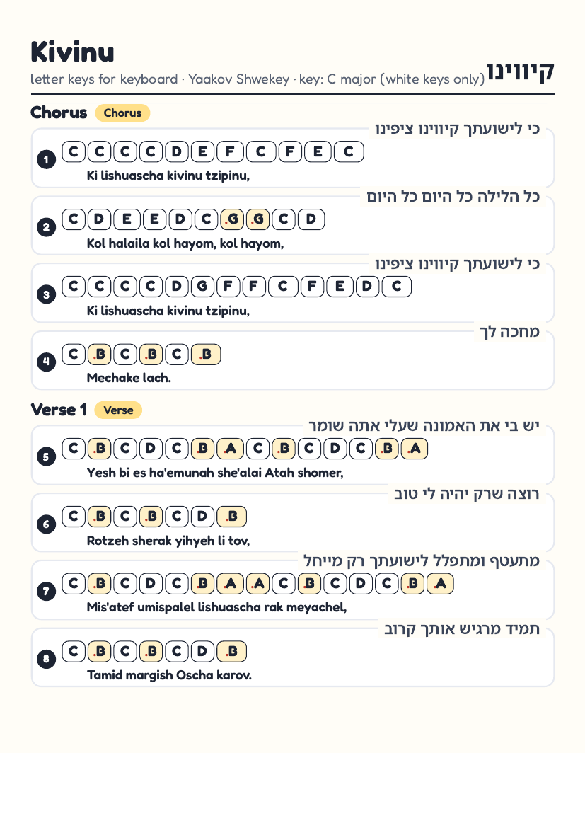 Kivinu page 1