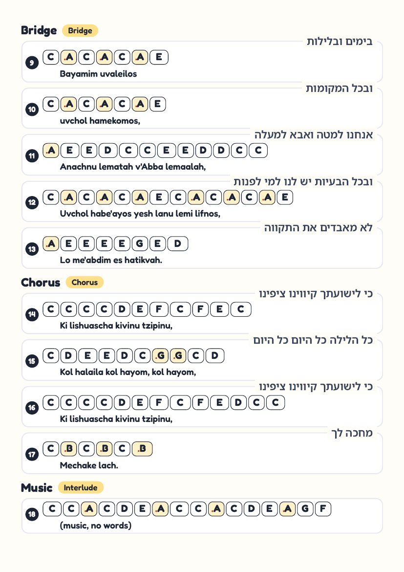 Kivinu page 2
