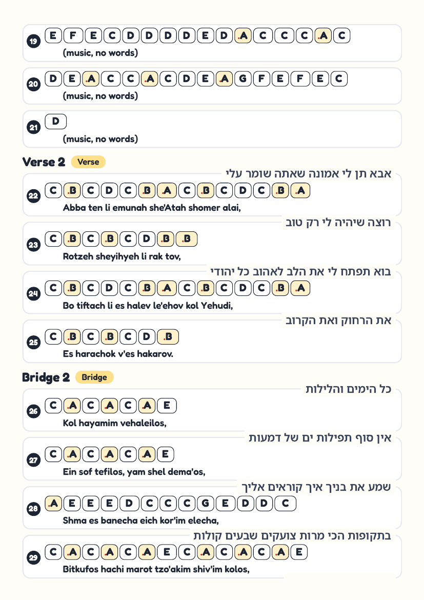 Kivinu page 3