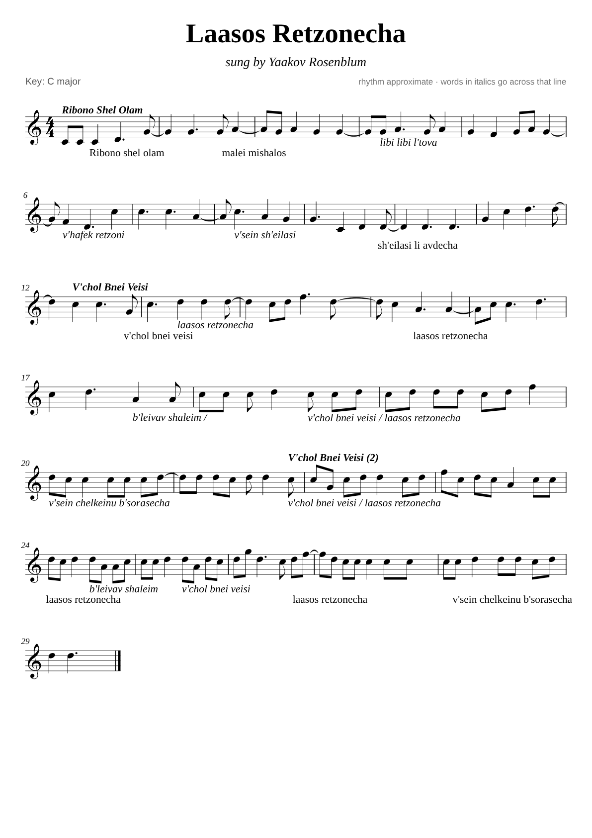 Laasos Retzonecha sheet music page 1