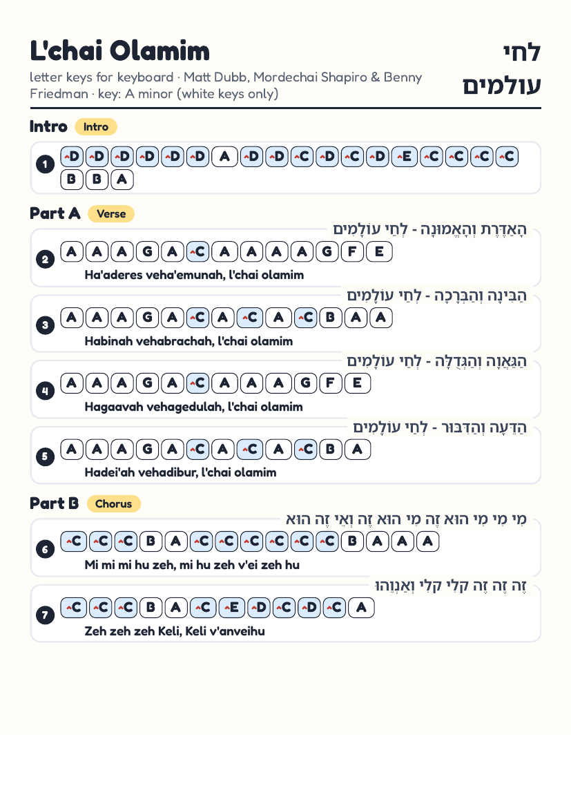 L'chai Olamim page 1