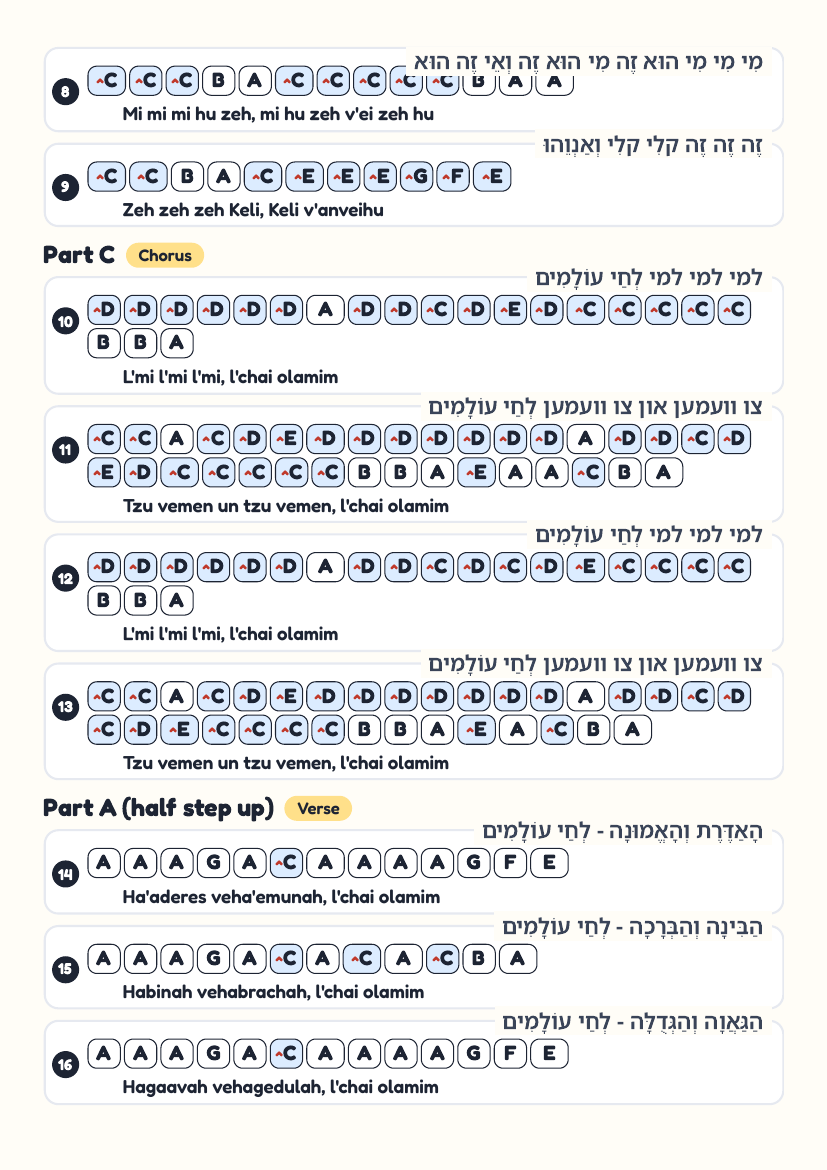 L'chai Olamim page 2