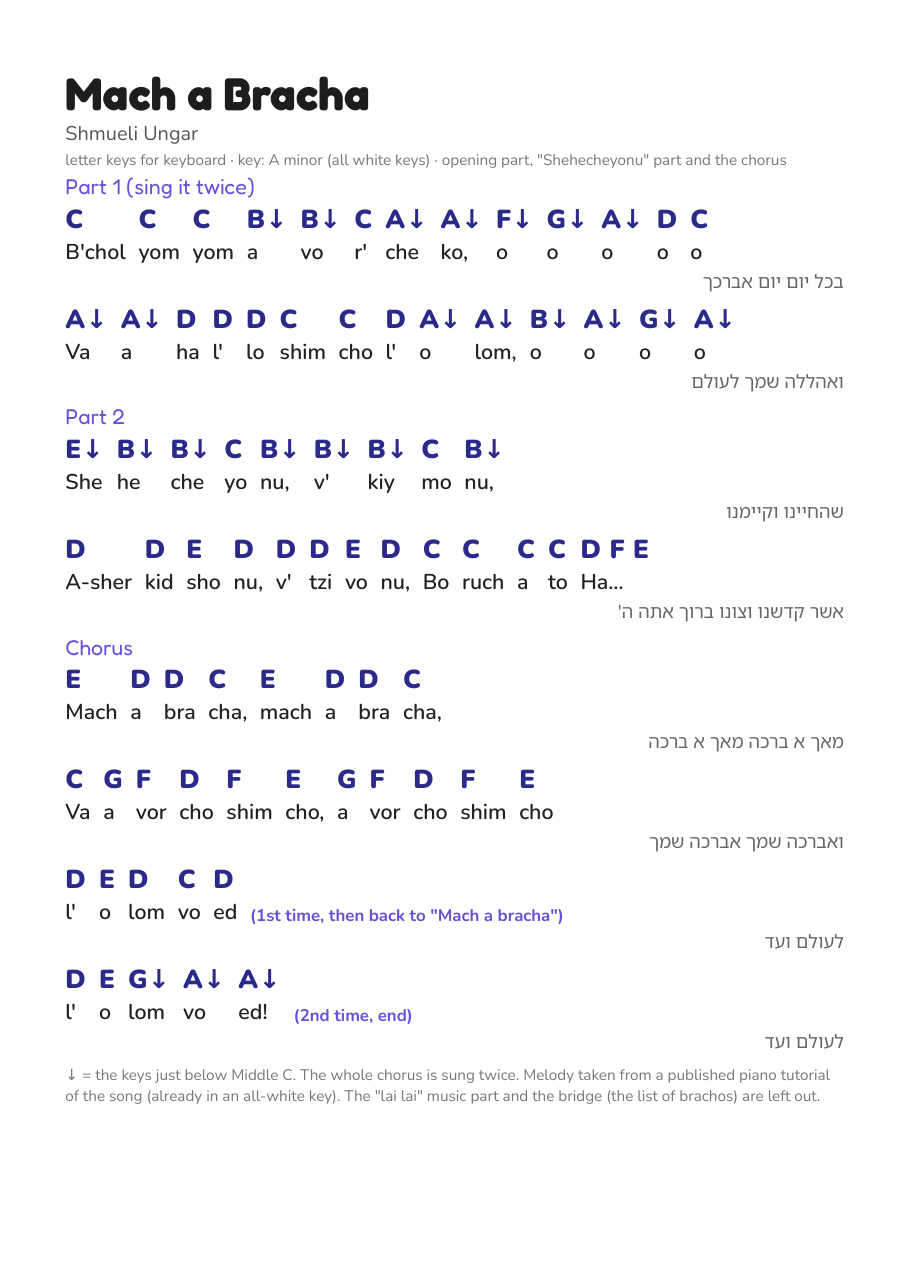 Mach a Bracha page 1