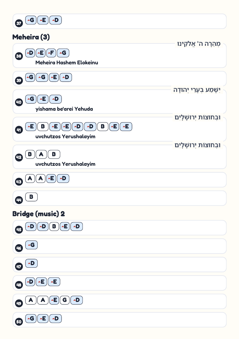 Meheira by Yaakov Shwekey – keyboard letter-key sheet page 4
