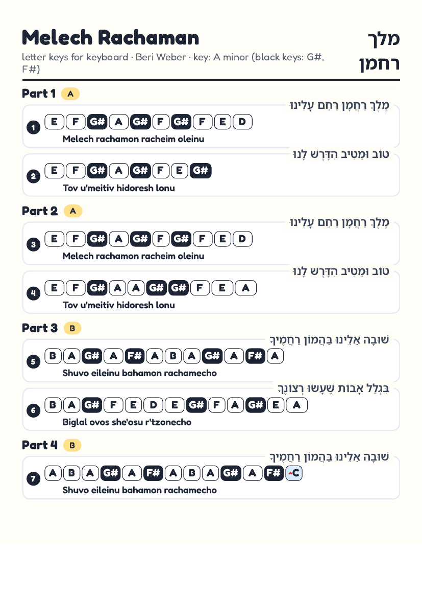 Melech Rachaman page 1
