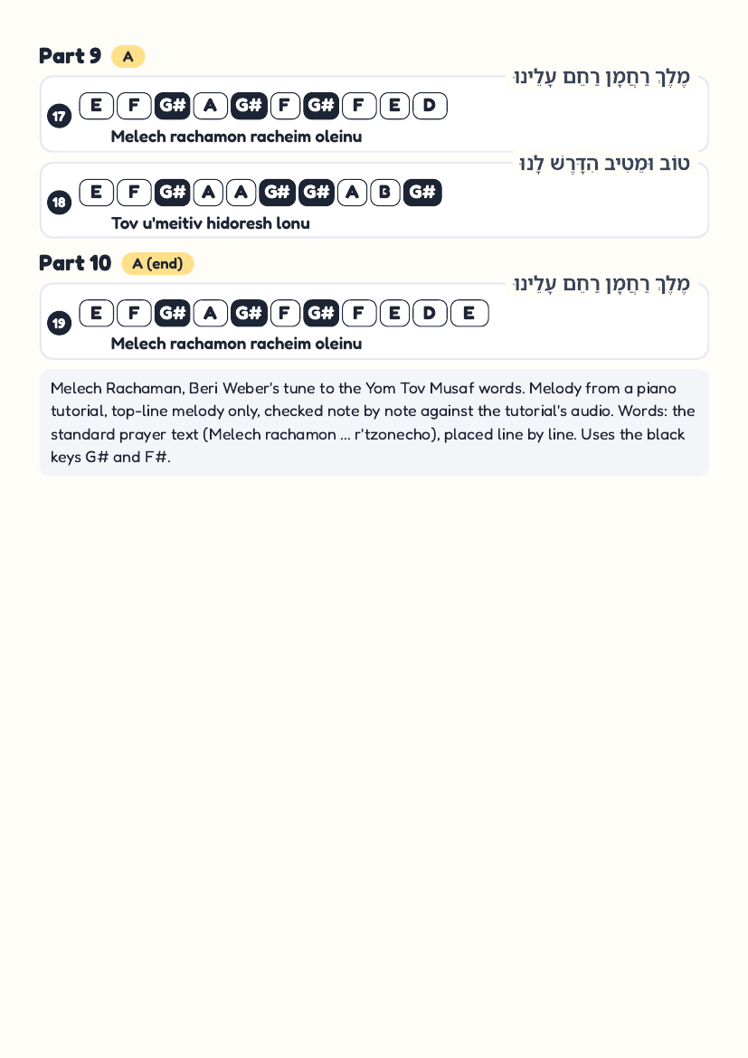 Melech Rachaman page 3