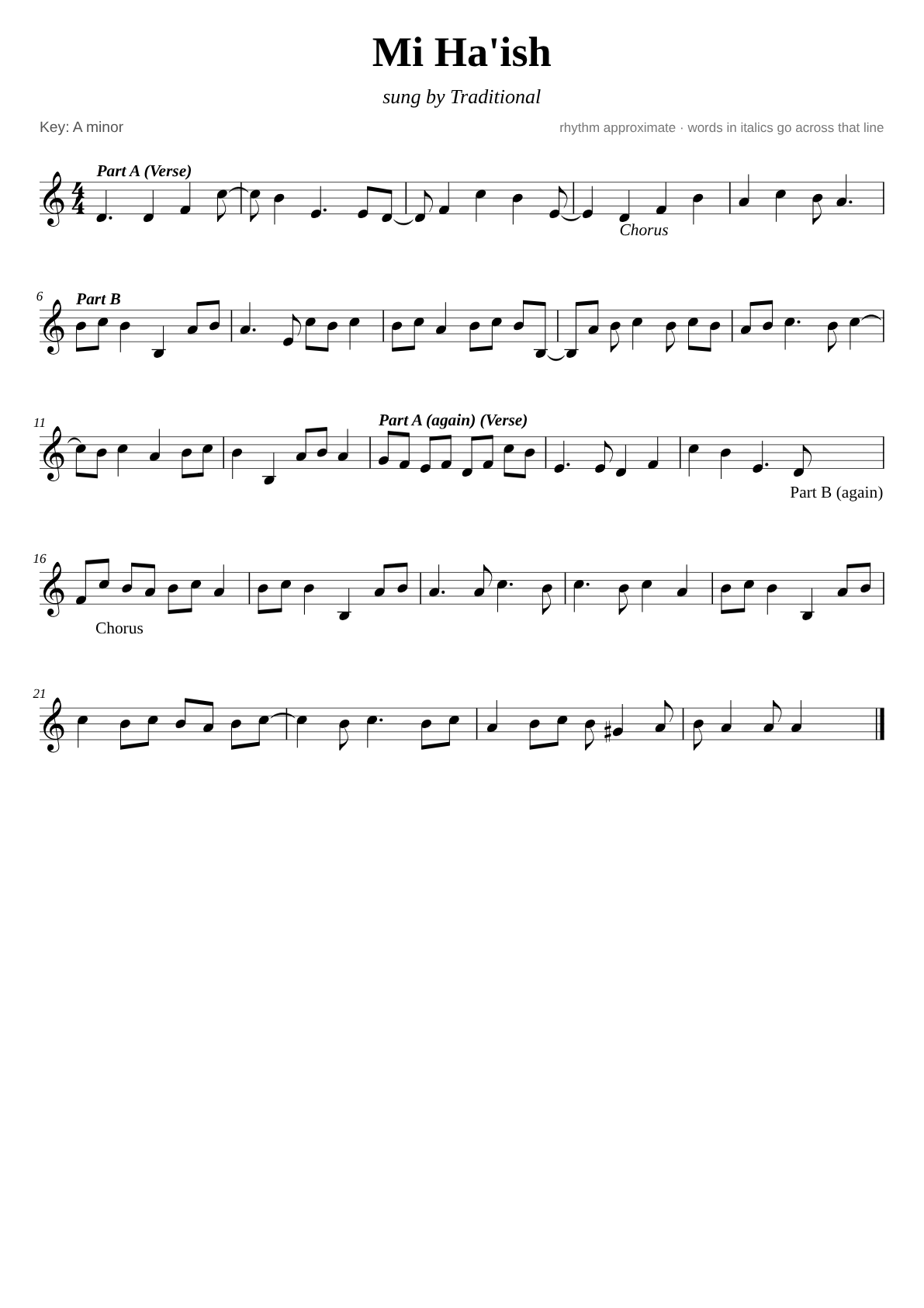 Mi Ha'ish sheet music page 1
