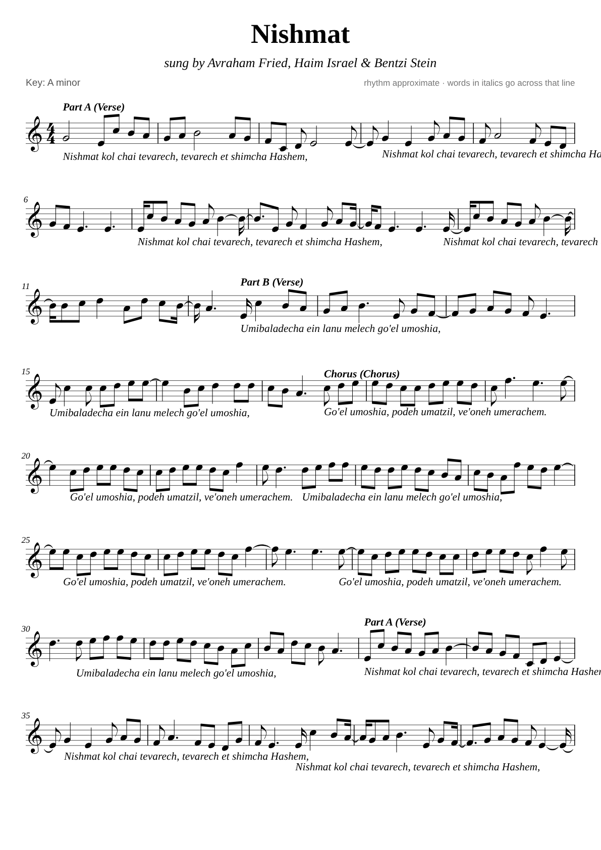 Nishmat sheet music page 1