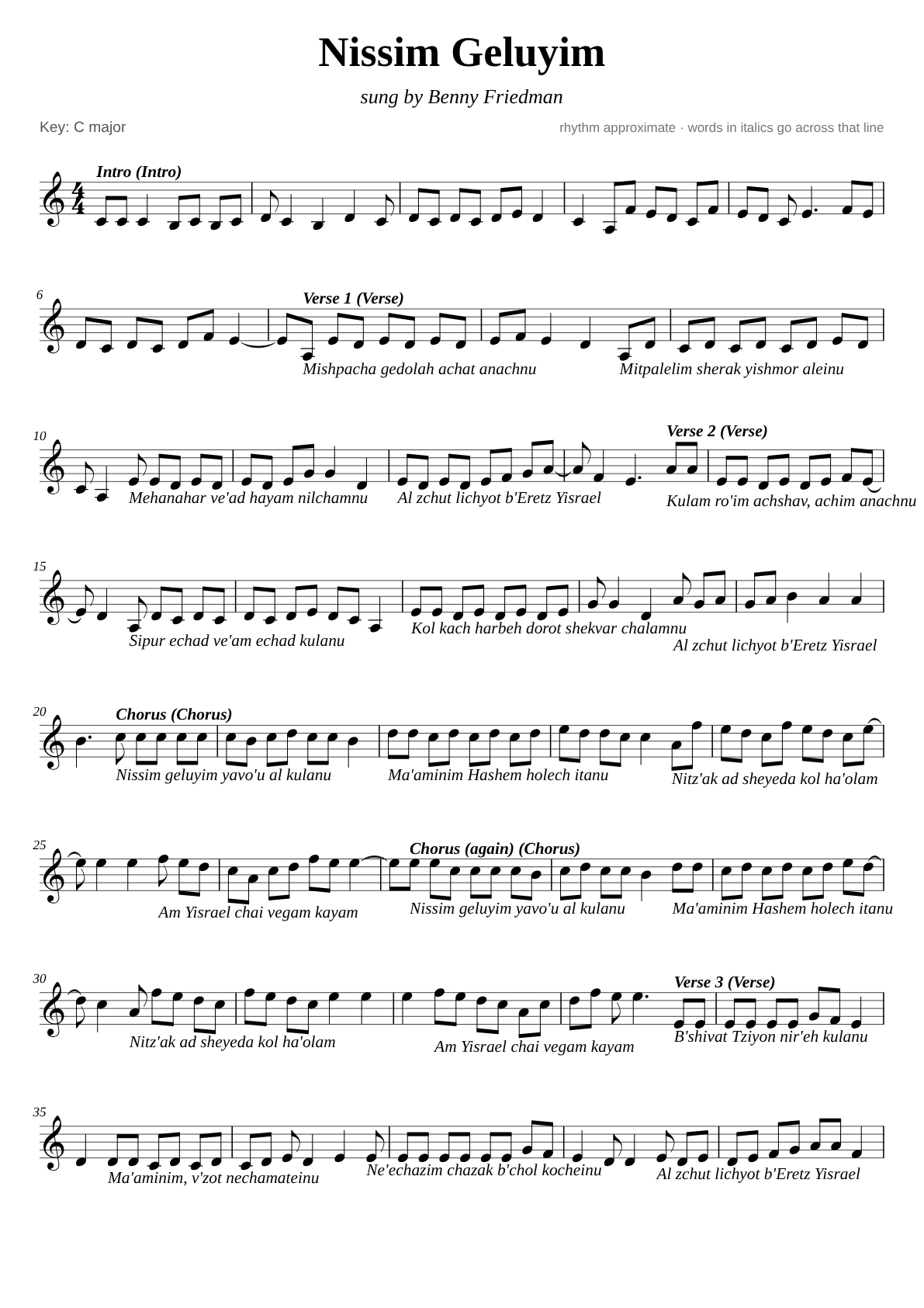 Nissim Geluyim sheet music page 1