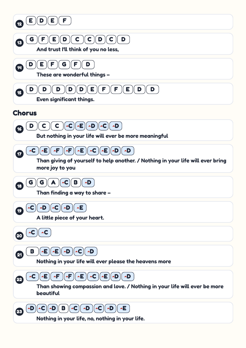 Nothing In Your Life by Mordechai Shapiro – keyboard letter-key sheet page 2
