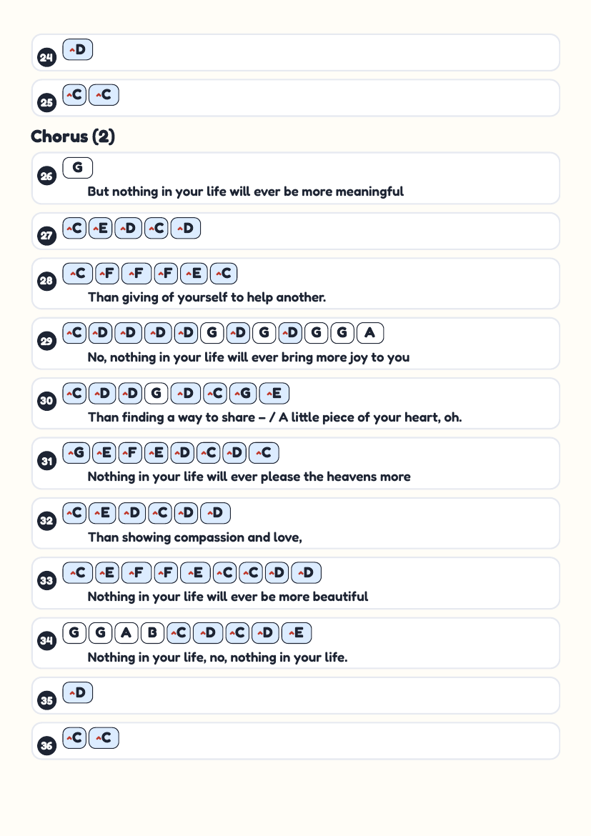 Nothing In Your Life by Mordechai Shapiro – keyboard letter-key sheet page 3