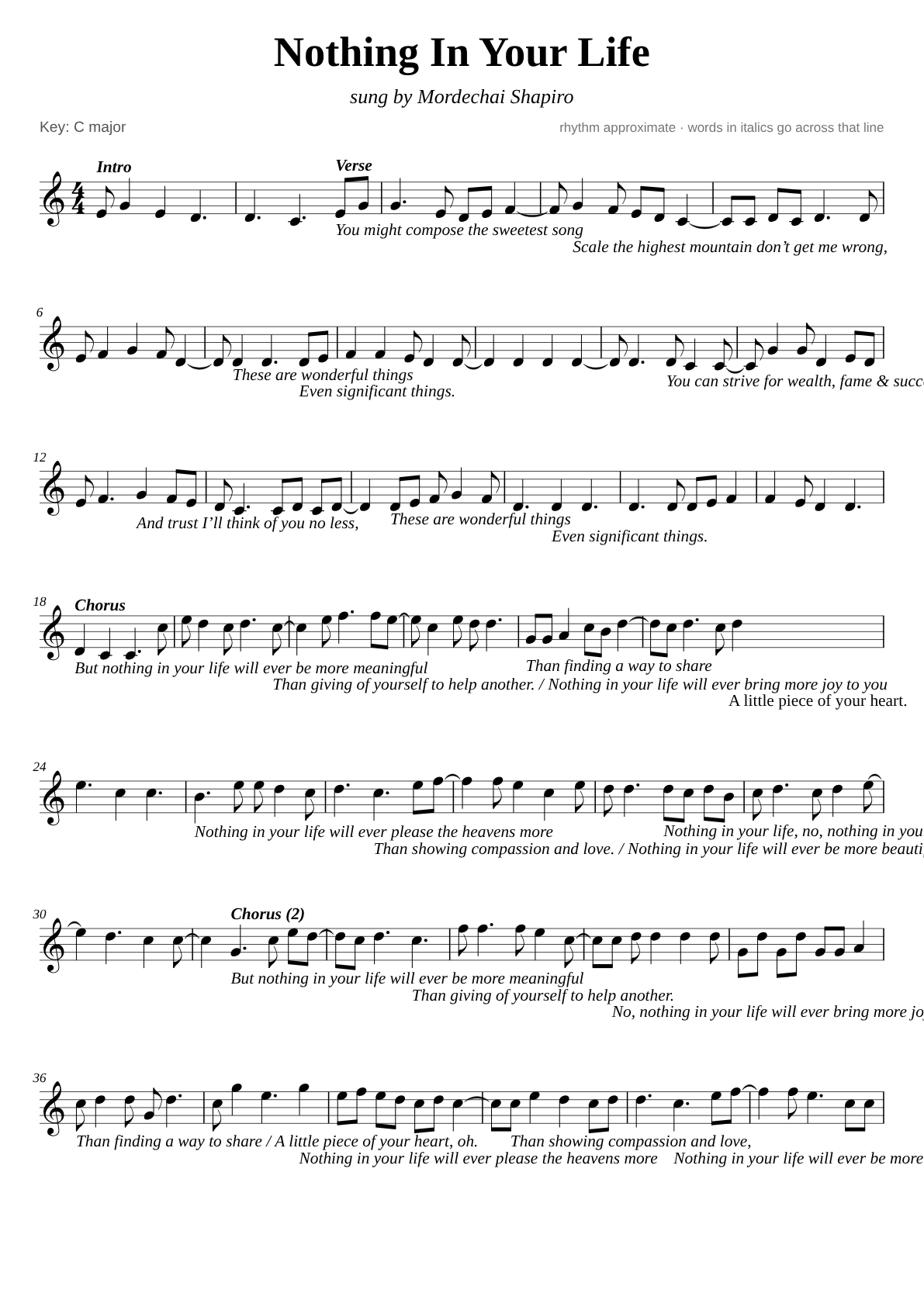 Nothing In Your Life sheet music page 1
