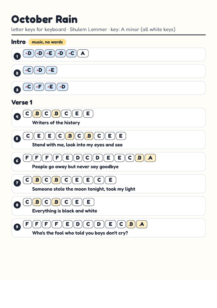 October Rain by Shulem Lemmer – keyboard letter-key sheet page 1