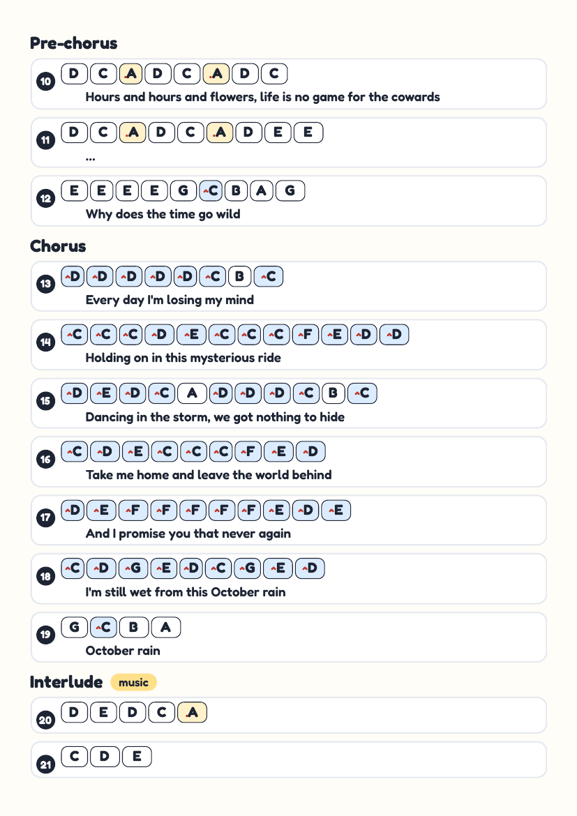 October Rain by Shulem Lemmer – keyboard letter-key sheet page 2