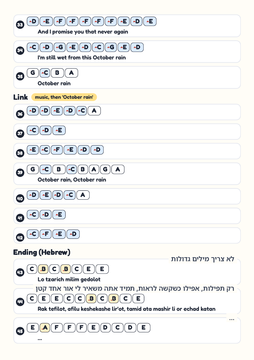 October Rain by Shulem Lemmer – keyboard letter-key sheet page 4