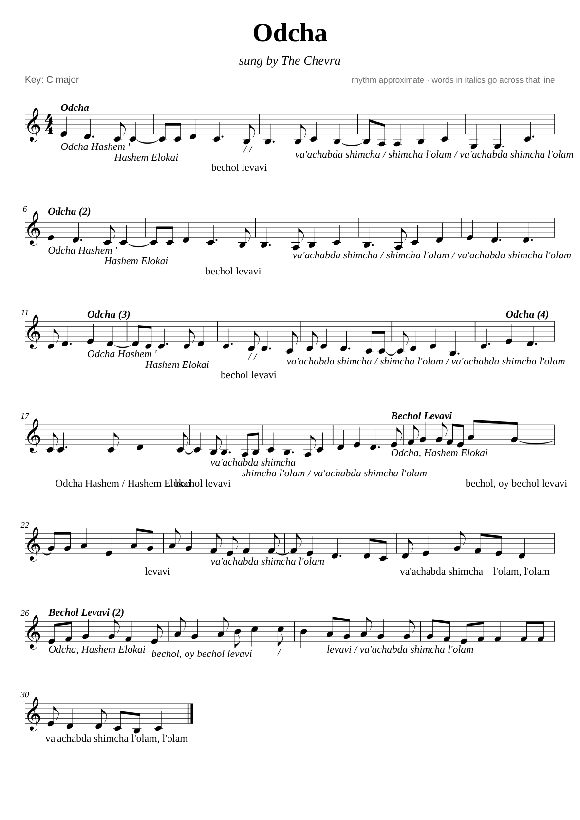 Odcha sheet music page 1