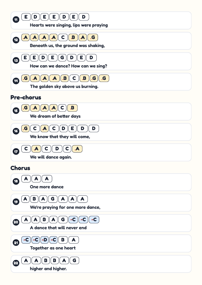 One More Dance by Yonatan Razel & Shulem Lemmer – keyboard letter-key sheet page 2
