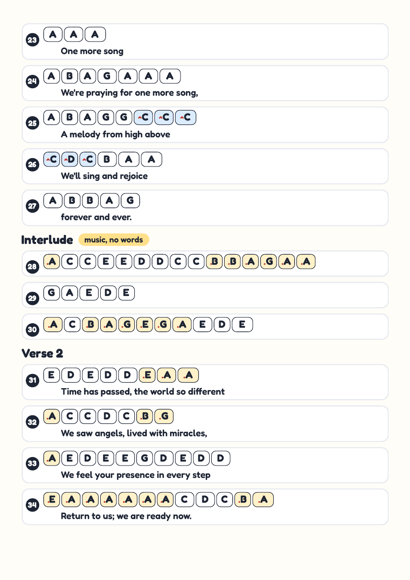 One More Dance by Yonatan Razel & Shulem Lemmer – keyboard letter-key sheet page 3