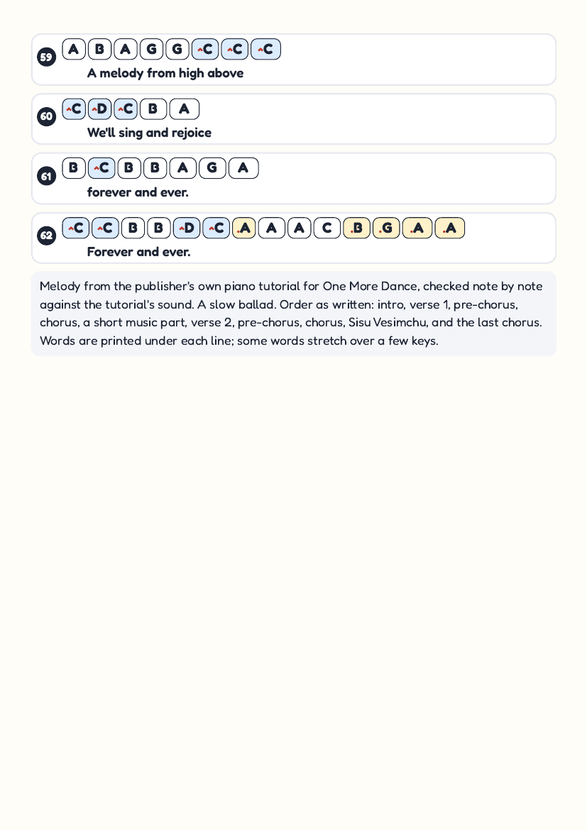 One More Dance by Yonatan Razel & Shulem Lemmer – keyboard letter-key sheet page 6