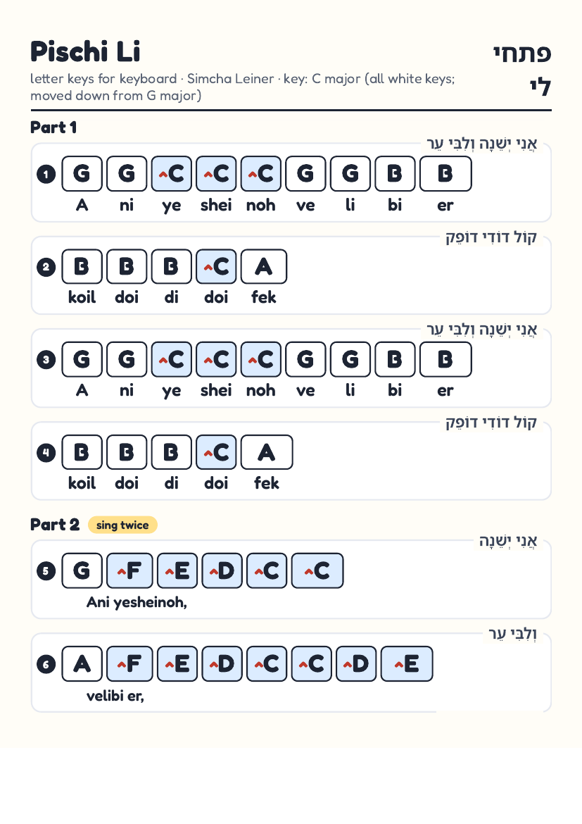 Pischi Li by Simcha Leiner – keyboard letter-key sheet page 1