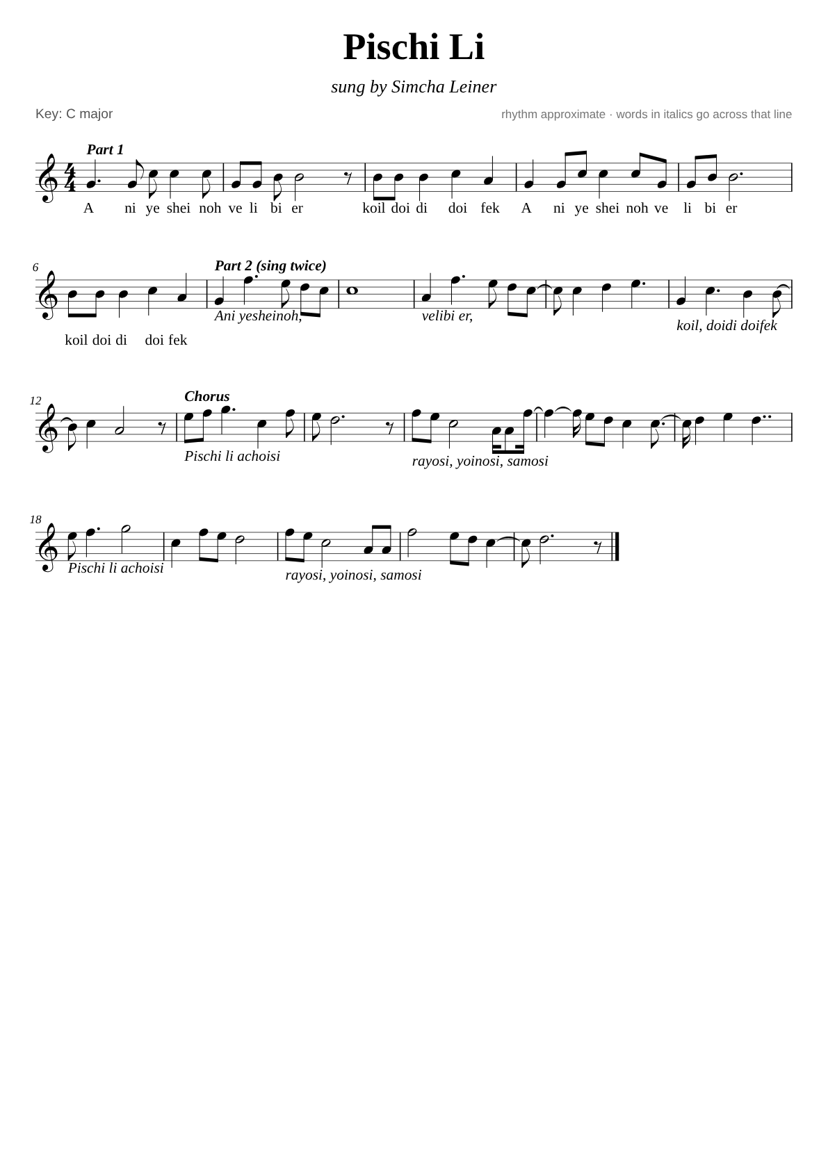 Pischi Li sheet music page 1