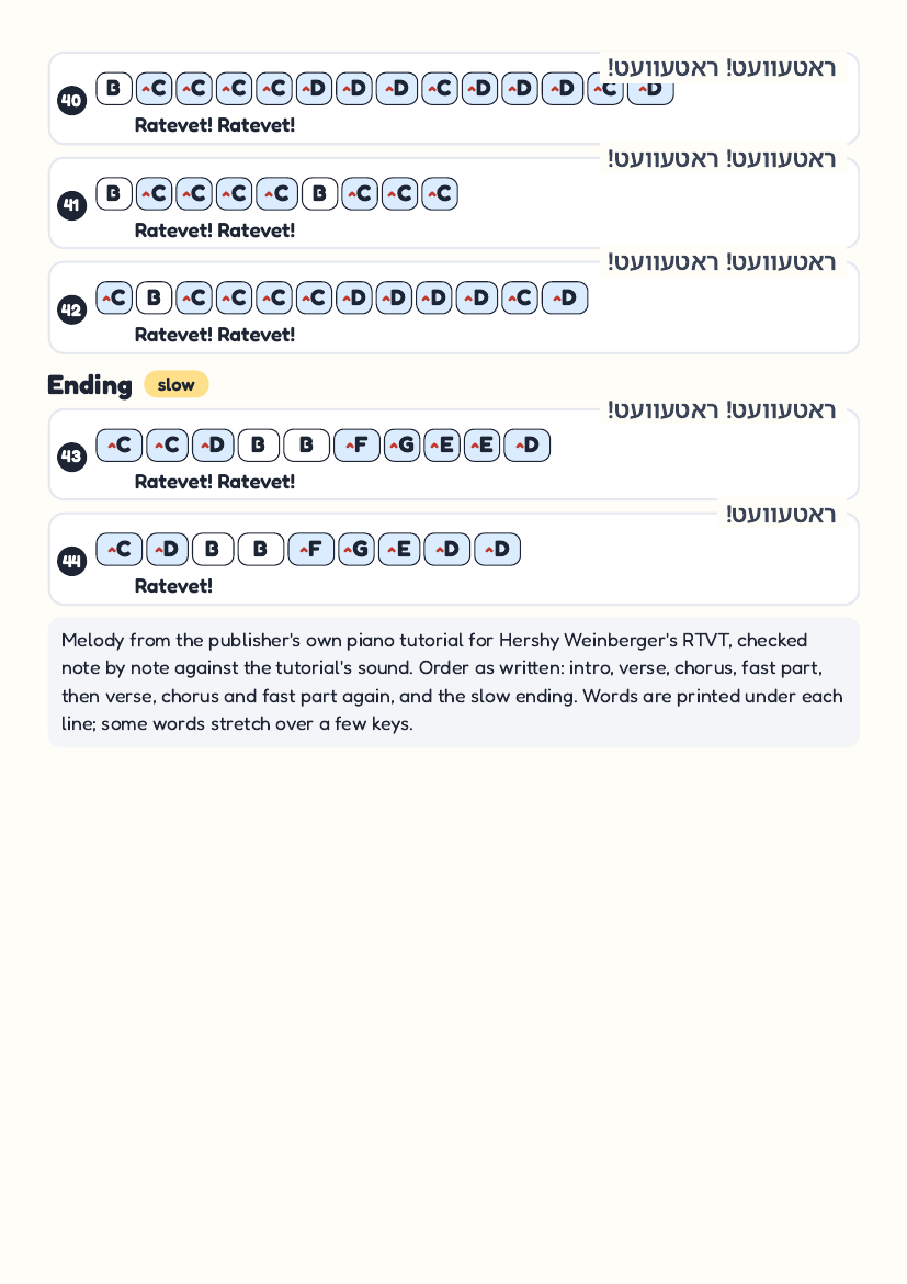 RTVT (Ratevet) by Hershy Weinberger & Shmueli Ungar – keyboard letter-key sheet page 5