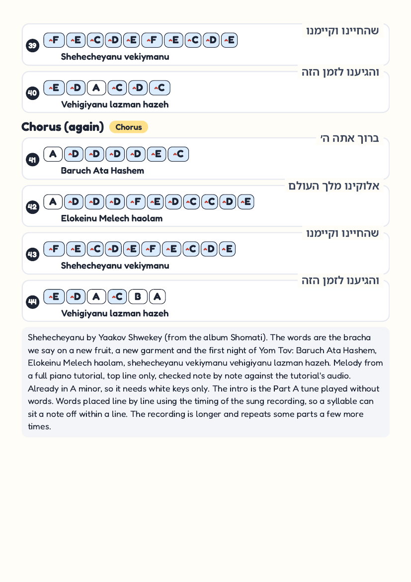 Shehecheyanu page 5