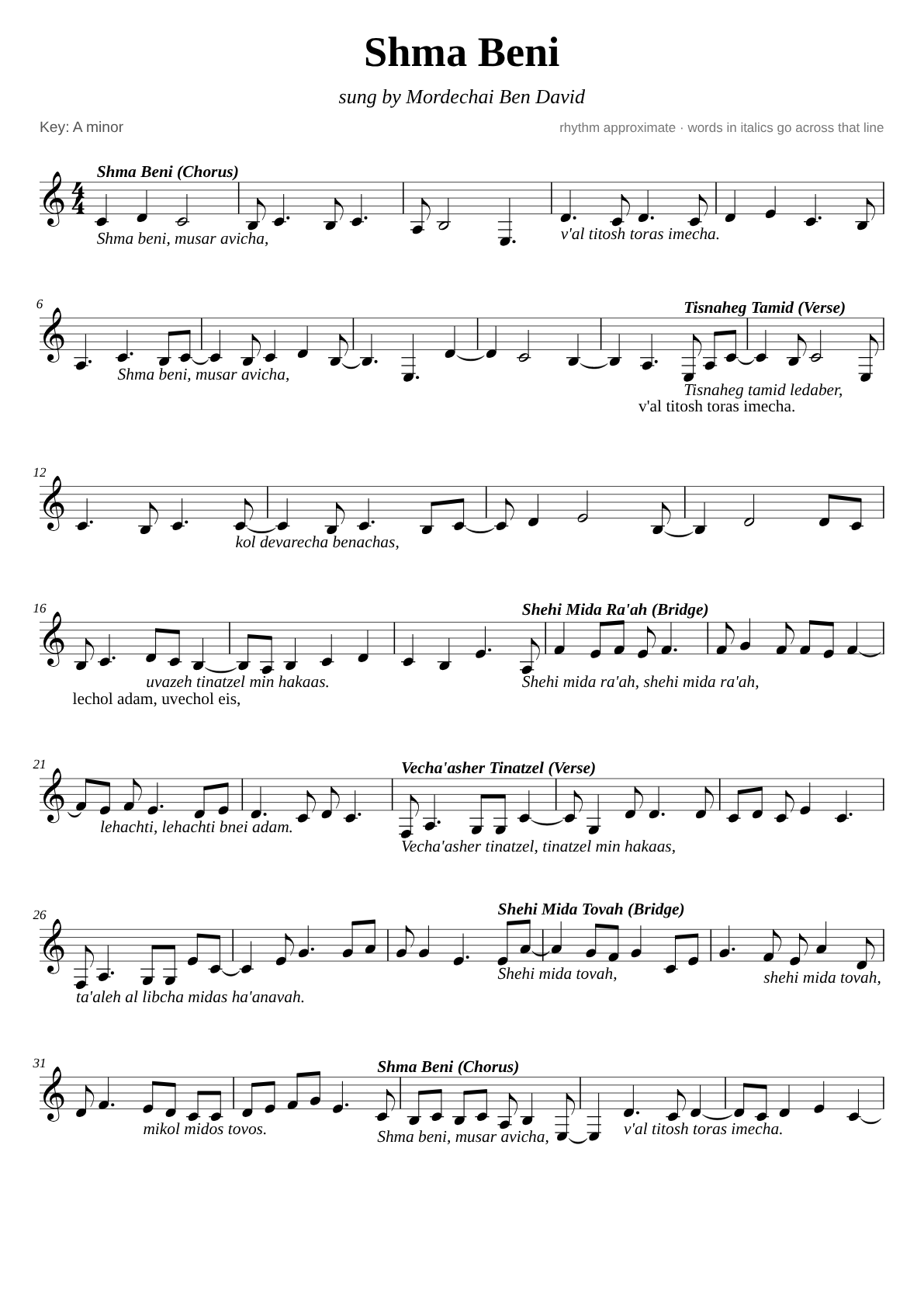 Shma Beni sheet music page 1