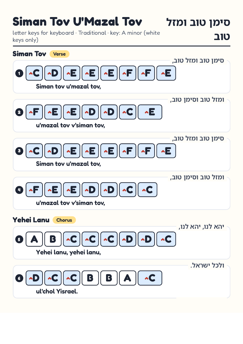 Siman Tov U'Mazal Tov page 1