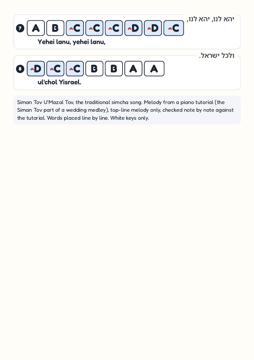 Siman Tov U'Mazal Tov page 2