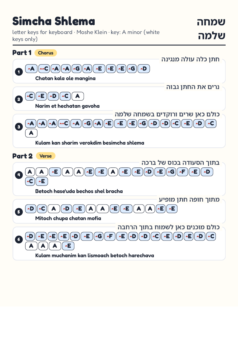 Simcha Shlema page 1