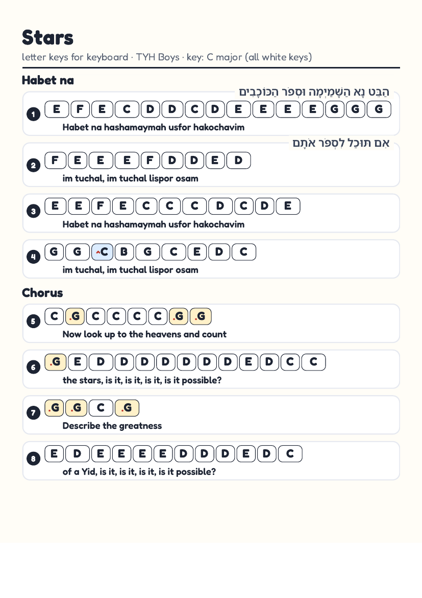 Stars page 1