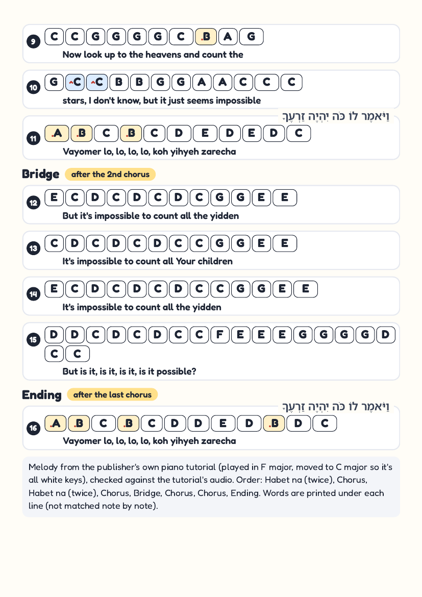 Stars page 2