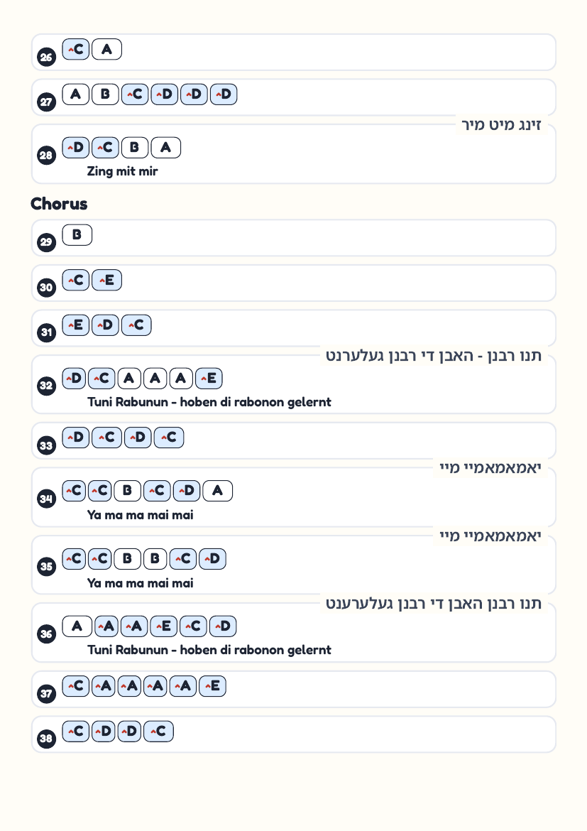 Tuni Rabunun page 3