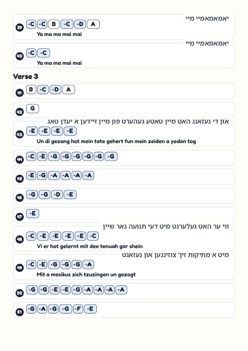 Tuni Rabunun page 4