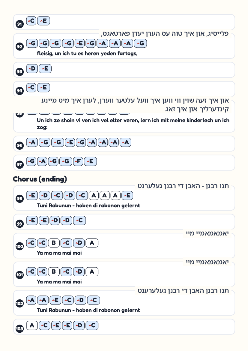 Tuni Rabunun page 8