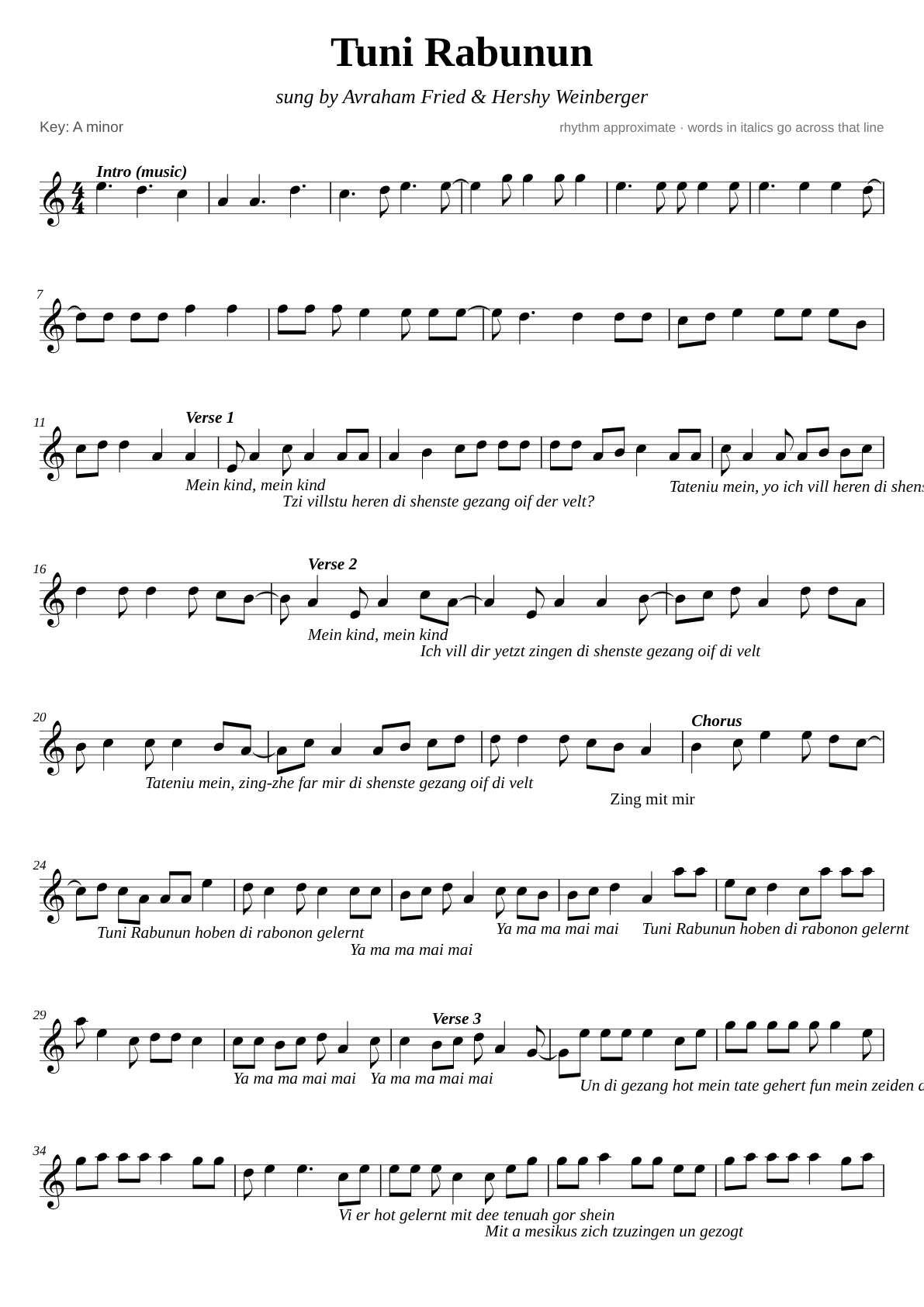 Tuni Rabunun sheet music page 1