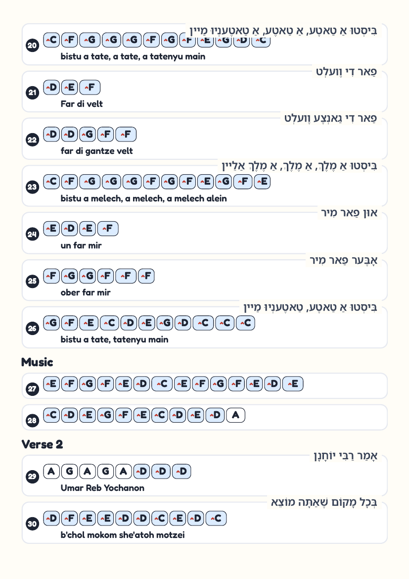 Umar Reb Yochanon page 3