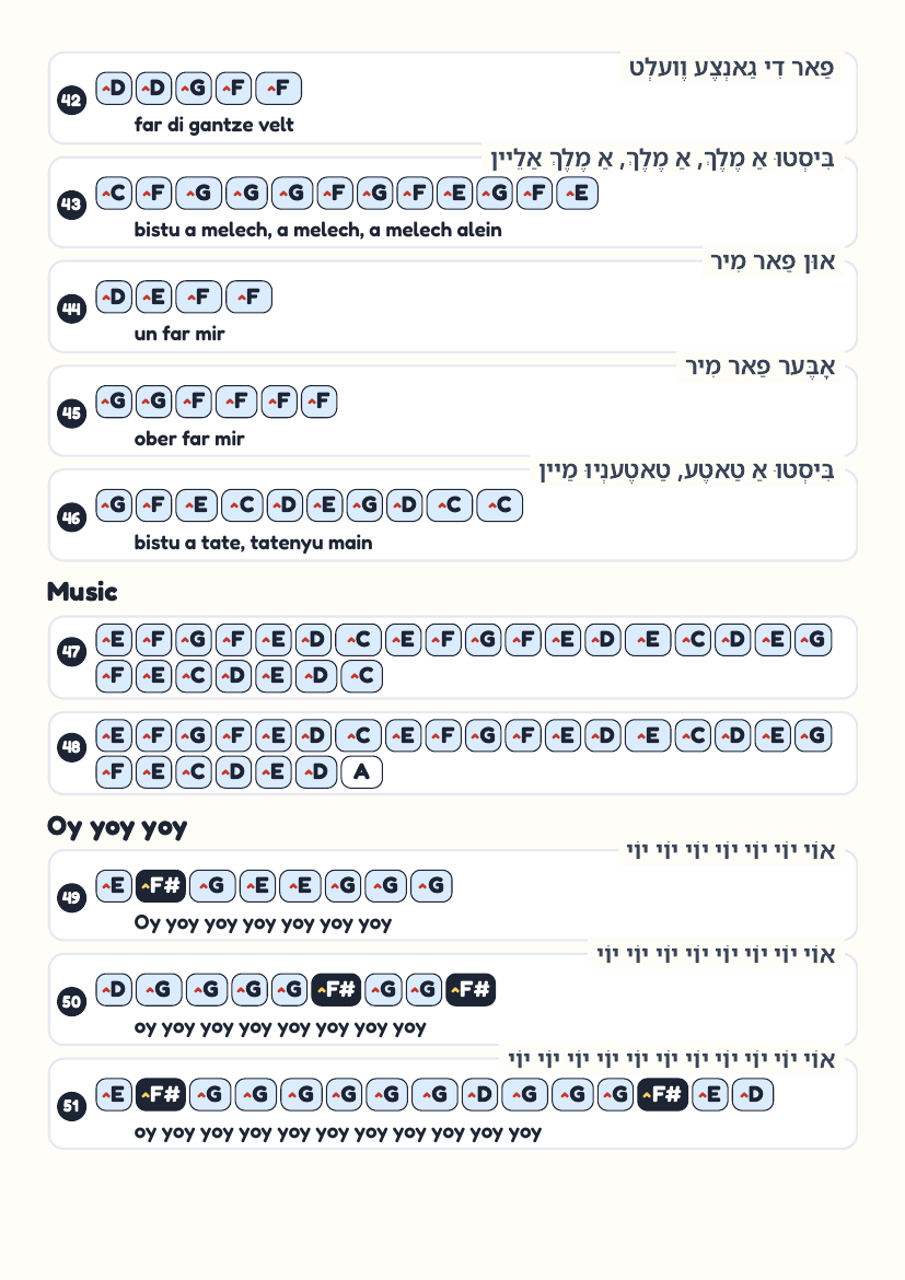 Umar Reb Yochanon page 5