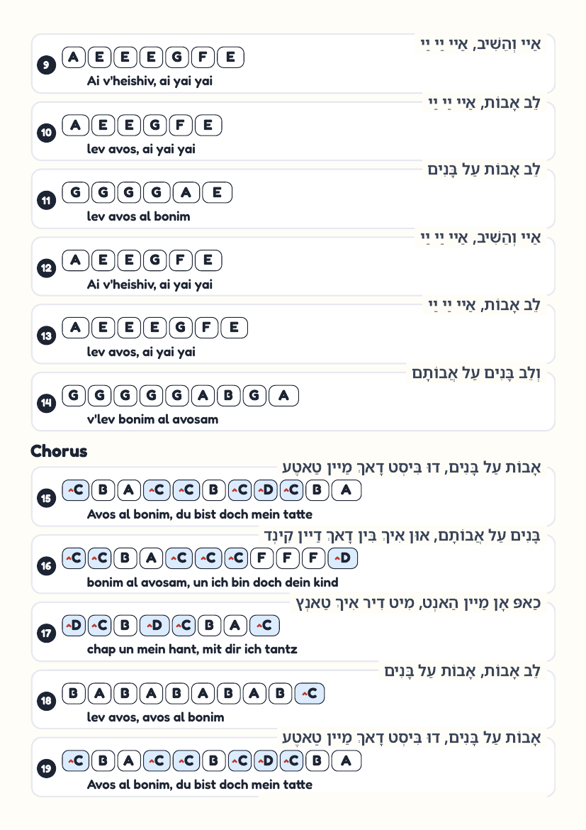 Uvos al Bunim page 2