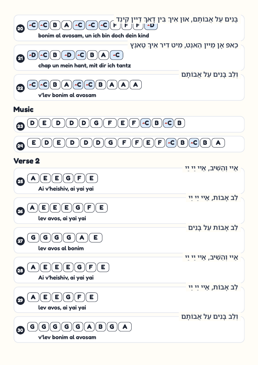 Uvos al Bunim page 3