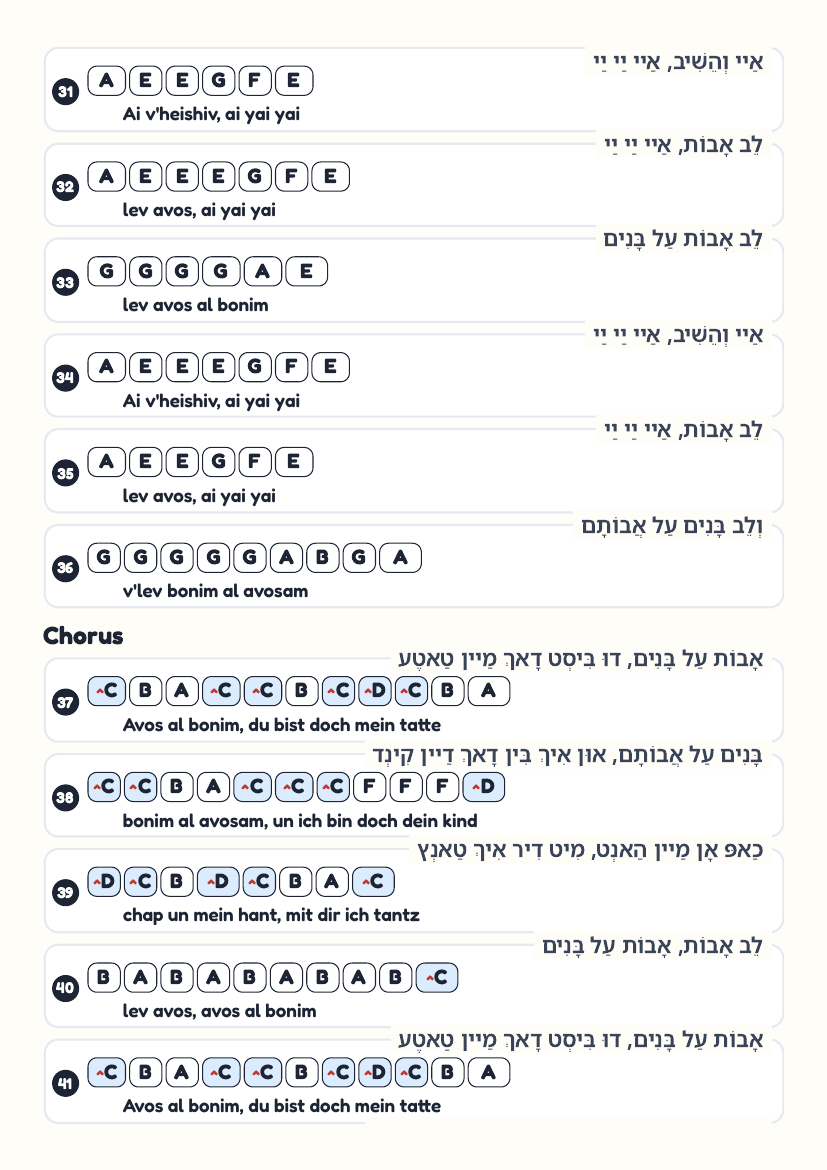 Uvos al Bunim page 4