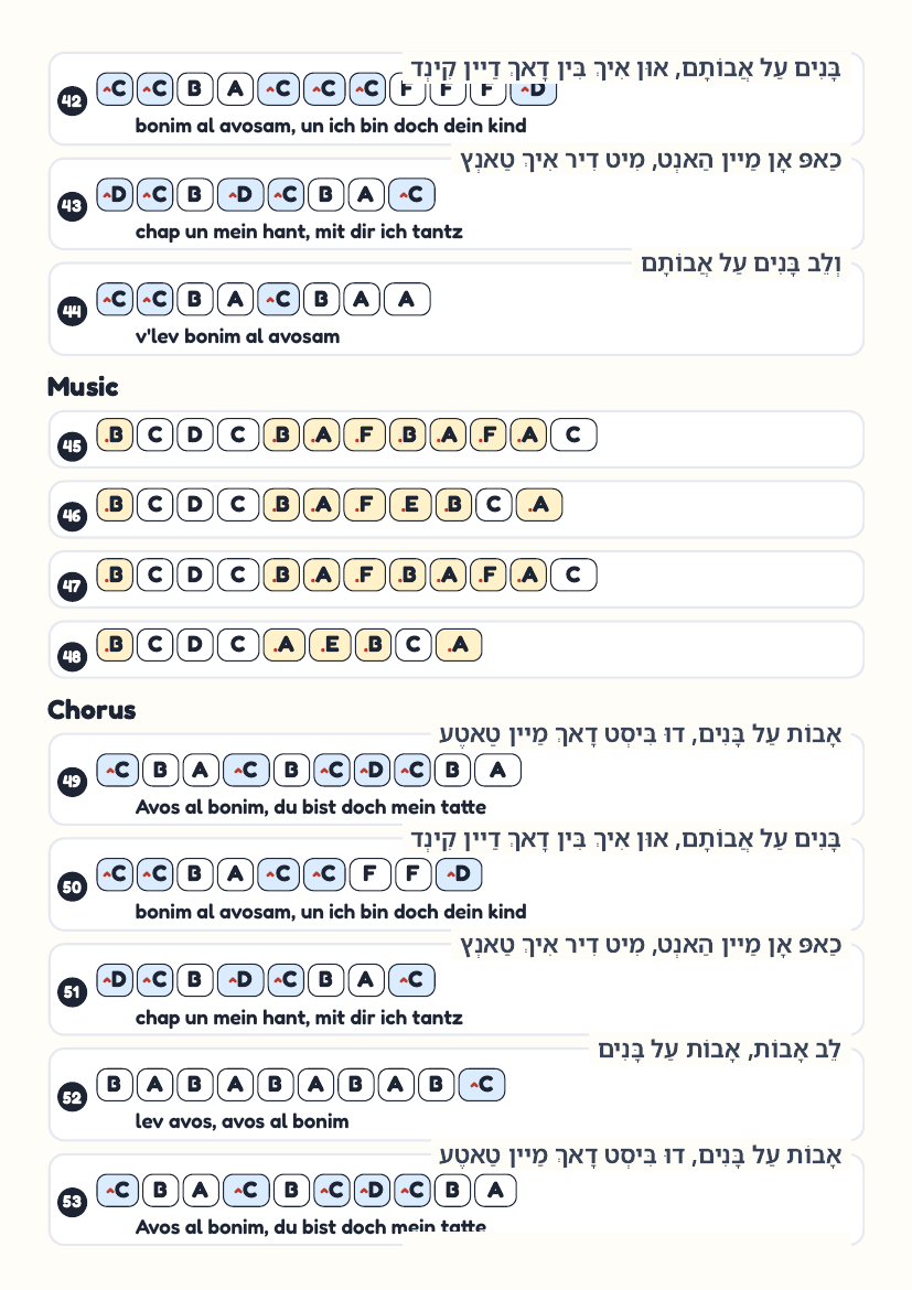 Uvos al Bunim page 5