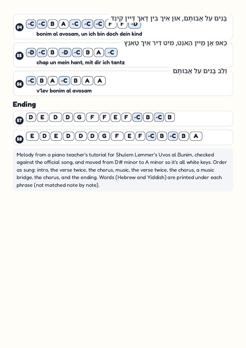 Uvos al Bunim page 6