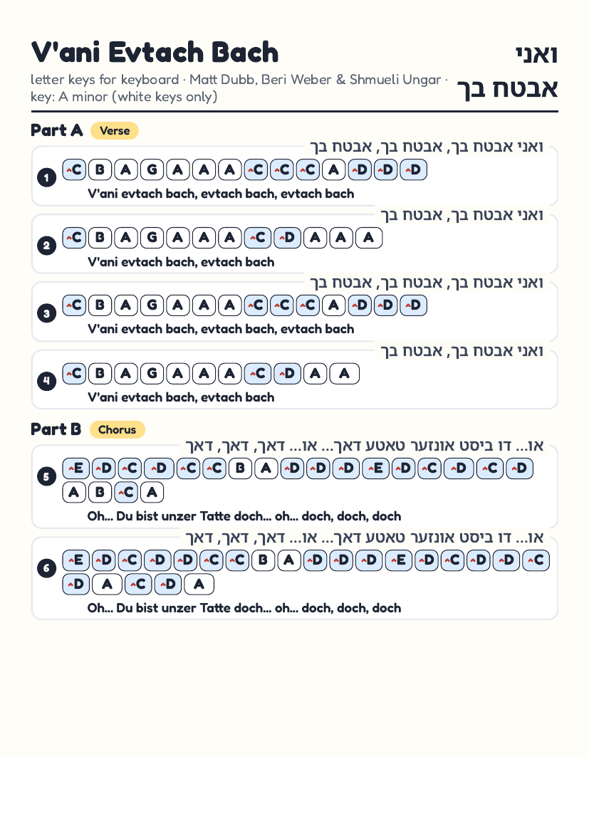 V'ani Evtach Bach page 1