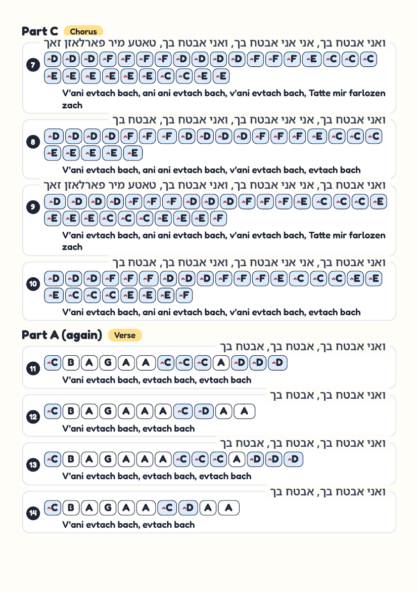 V'ani Evtach Bach page 2