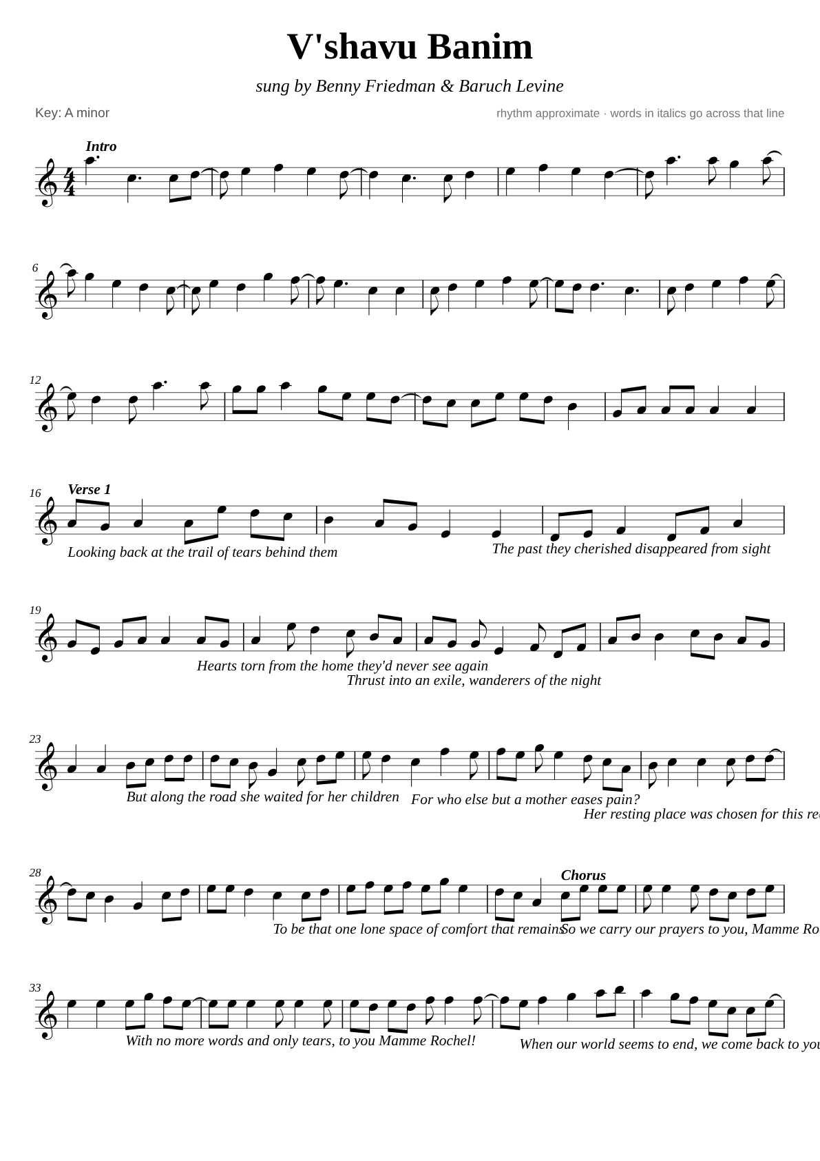 Vshavu Banim sheet music page 1